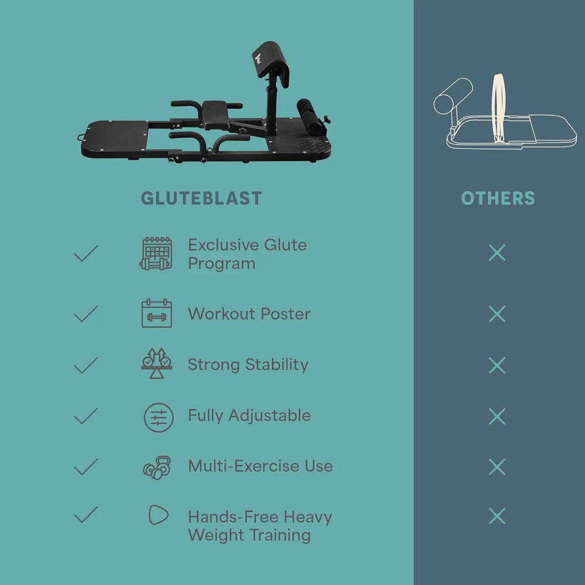 Bootylicious Gluteblast Hip Thrust Device